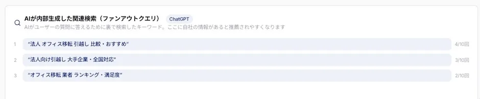 DolphinX AIOのファンアウトクエリ表示